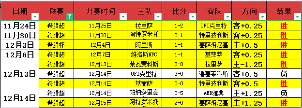 上海媒体凌,时传噩耗,国足前景不,世界杯投注,2026世界杯,投注技巧,投注网站,赛事分析
