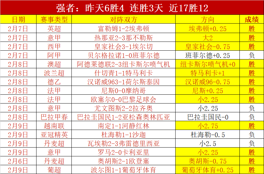 足球盛宴,中国足球队,从头再来,世界杯投注,2026世界杯,投注技巧,投注网站,赛事分析