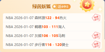 库里,助率勇士大,波齐姆斯基,世界杯投注,2026世界杯,投注技巧,投注网站,赛事分析