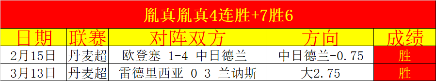 英超第,轮赛事精华,剪辑回顾,世界杯投注,2026世界杯,投注技巧,投注网站,赛事分析