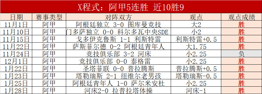 托裏切利看,好尤文实力,换帅首选孔,世界杯投注,2026世界杯,投注技巧,投注网站,赛事分析