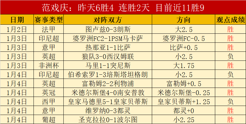 篮球盛宴来,勇士对决雄,揭秘独家让,世界杯投注,2026世界杯,投注技巧,投注网站,赛事分析