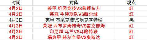 激战胜利,土篮甲巅峰,对决,世界杯投注,2026世界杯,投注技巧,投注网站,赛事分析