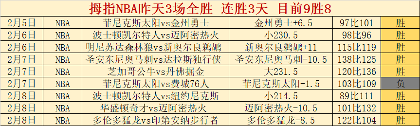 大乐透期号,专家推荐,杯赛再爆冷,世界杯投注,2026世界杯,投注技巧,投注网站,赛事分析