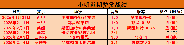 大乐透期号,专家推荐,质合分析对,世界杯投注,2026世界杯,投注技巧,投注网站,赛事分析