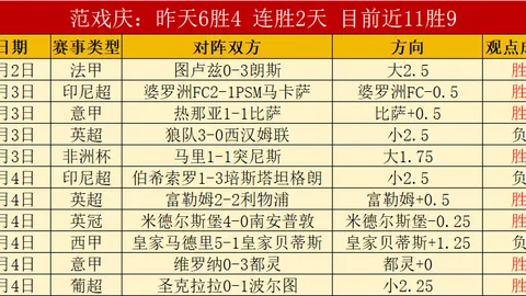 篮球盛宴来袭！勇士对决雄鹿，揭秘独家让分风向标！