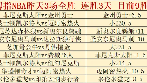 大乐透期号专家推荐：杯赛再爆冷门，5中4分析详析