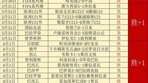 亚巡印度站落幕，施莱德简斯夺冠德尚博紧随其后获亚军